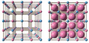 Crystal structure of cobalt Prussian blue analog LixCo[Fe(CN)6]y - Codex International