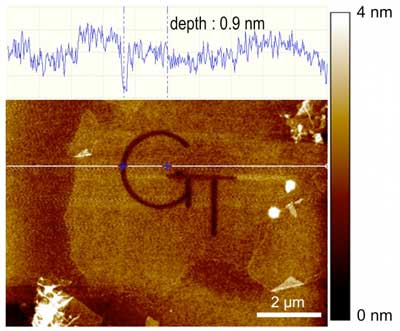 Patterned etching of graphene oxide flakes - Codex International