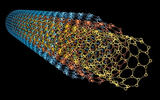 Nanotubes - Codex International