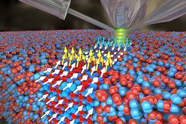 Simple ion beam + Codex International